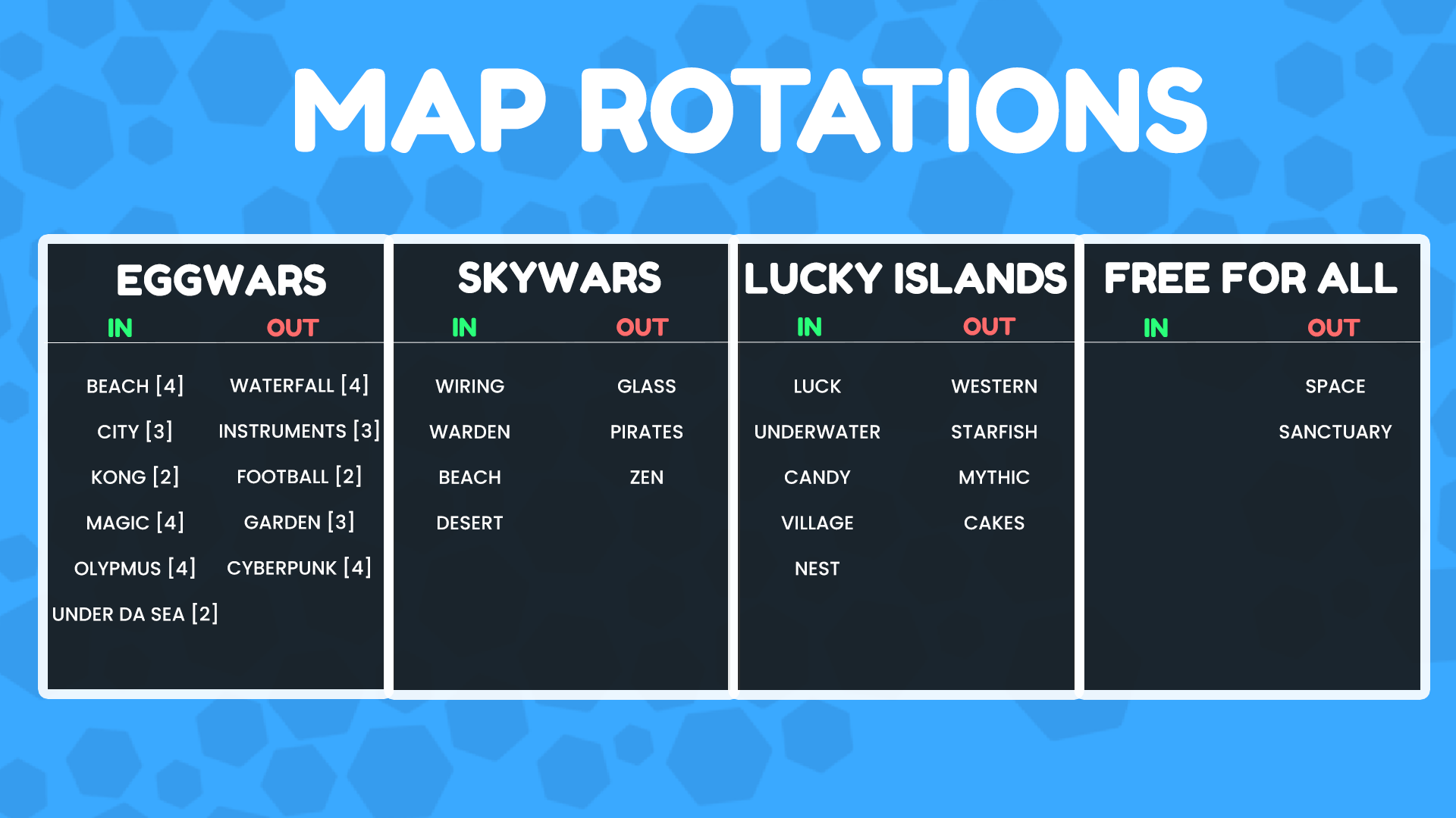 Map Rotations post - 14.11.2024.png