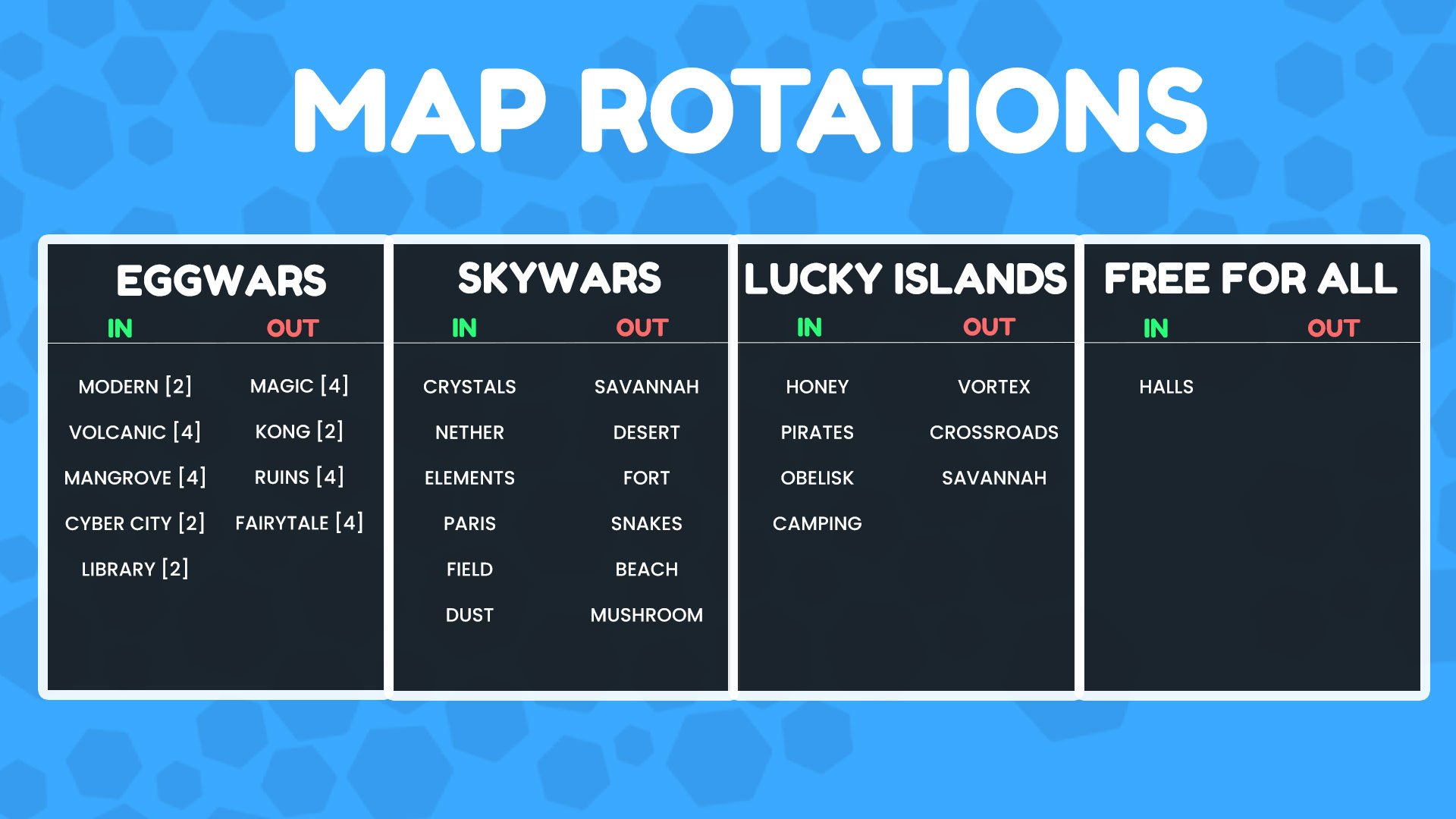 Map Rotations post - 20.03.2025.jpg