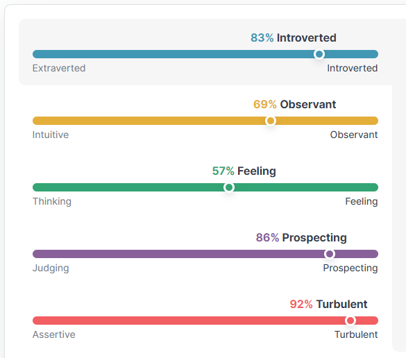 personality test jan 2025_2.png