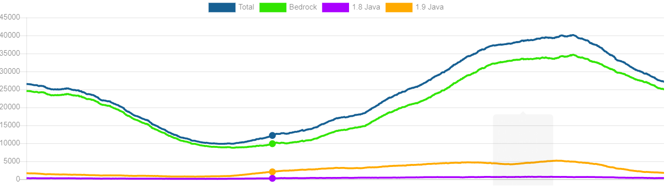 stats.png